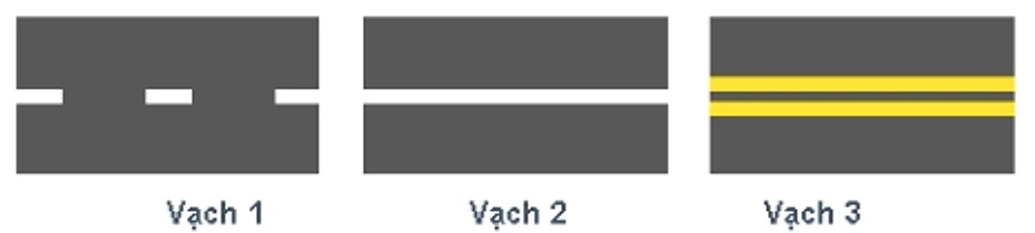 Hình câu 477