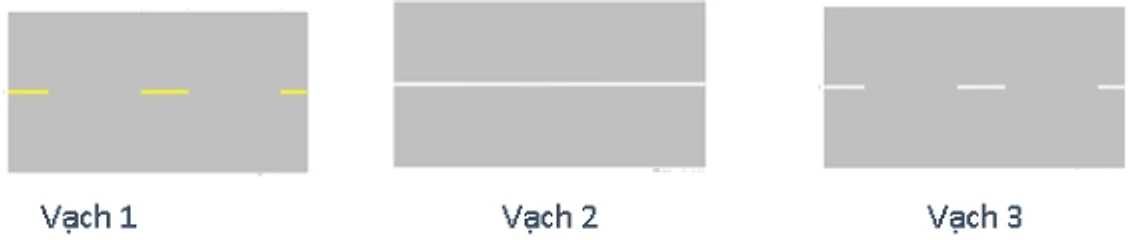 Hình câu 482